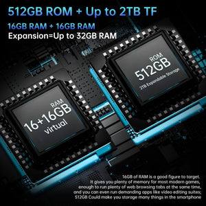 Unihertz 8849 Tank Pad Rugged Tablet PC & Projector, 16GB+512GB, 10.95 inch Android 14 Dimensity 8200 Octa Core 5G Network, EU Plug, Tank Pad 5G Network