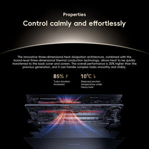 HUAWEI MatePad Pro 13.2 inch 2025 Tablet PC WiFi, HarmonyOS 4.3 Hisilicon Kirin 9020