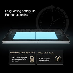 Lenovo YOGA Pad Pro AI 12.7 inch WiFi Tablet, 12GB+256GB, Android OS, Qualcomm Snapdragon 8 Gen3 Octa Core